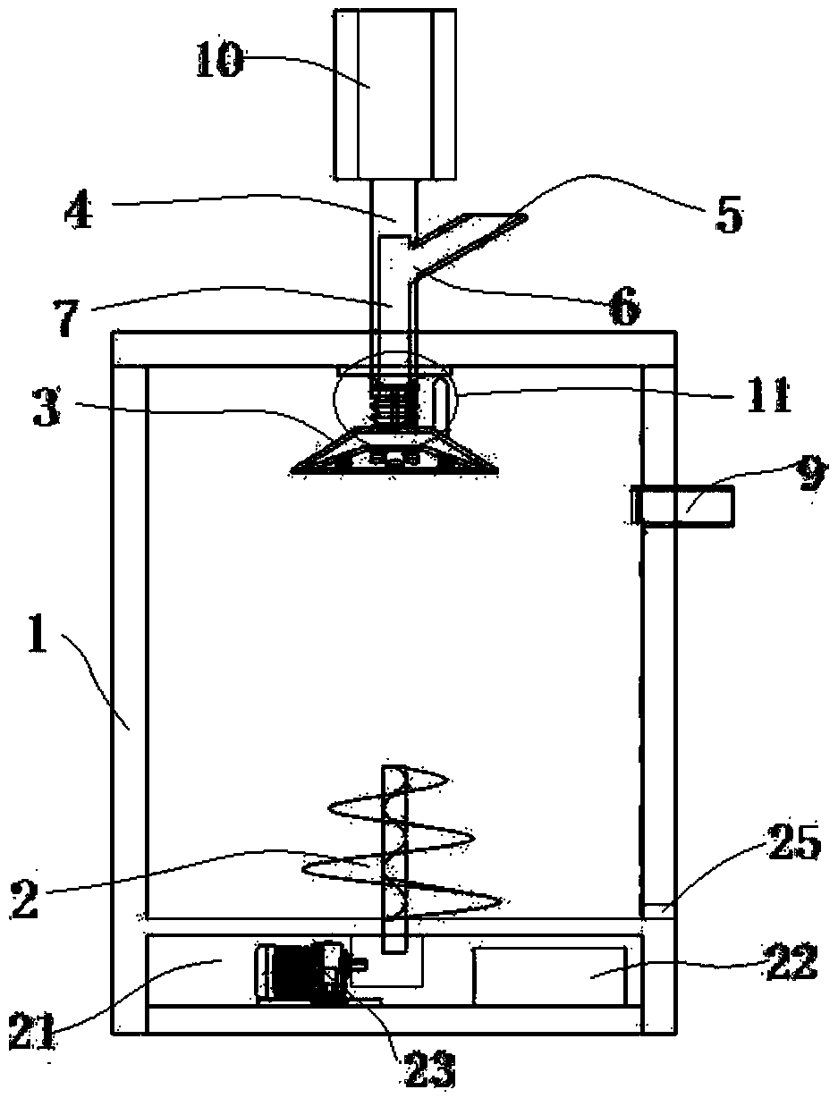 Processing device and processing method for edible fungus deep-processed food