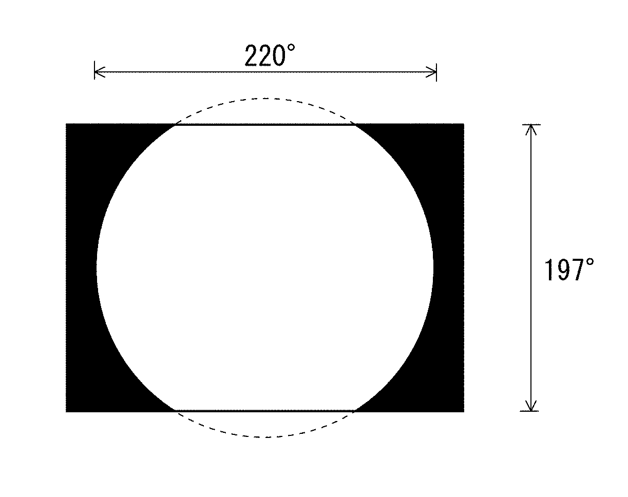 Panoramic-imaging digital camera, and panoramic imaging system