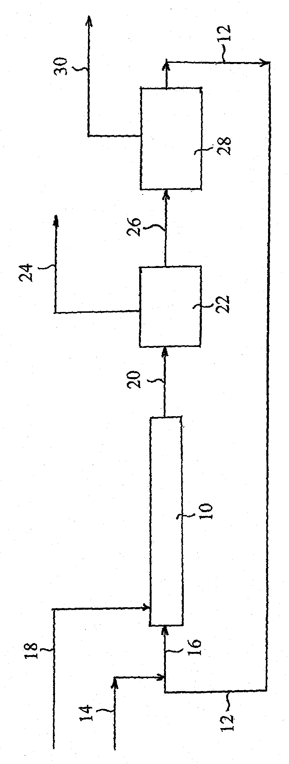 Adiabatic process for making mononitrobenzene