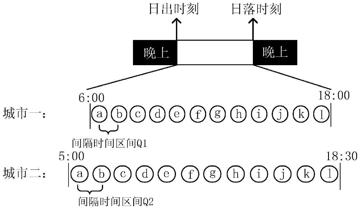 Screen-off display control method and terminal device