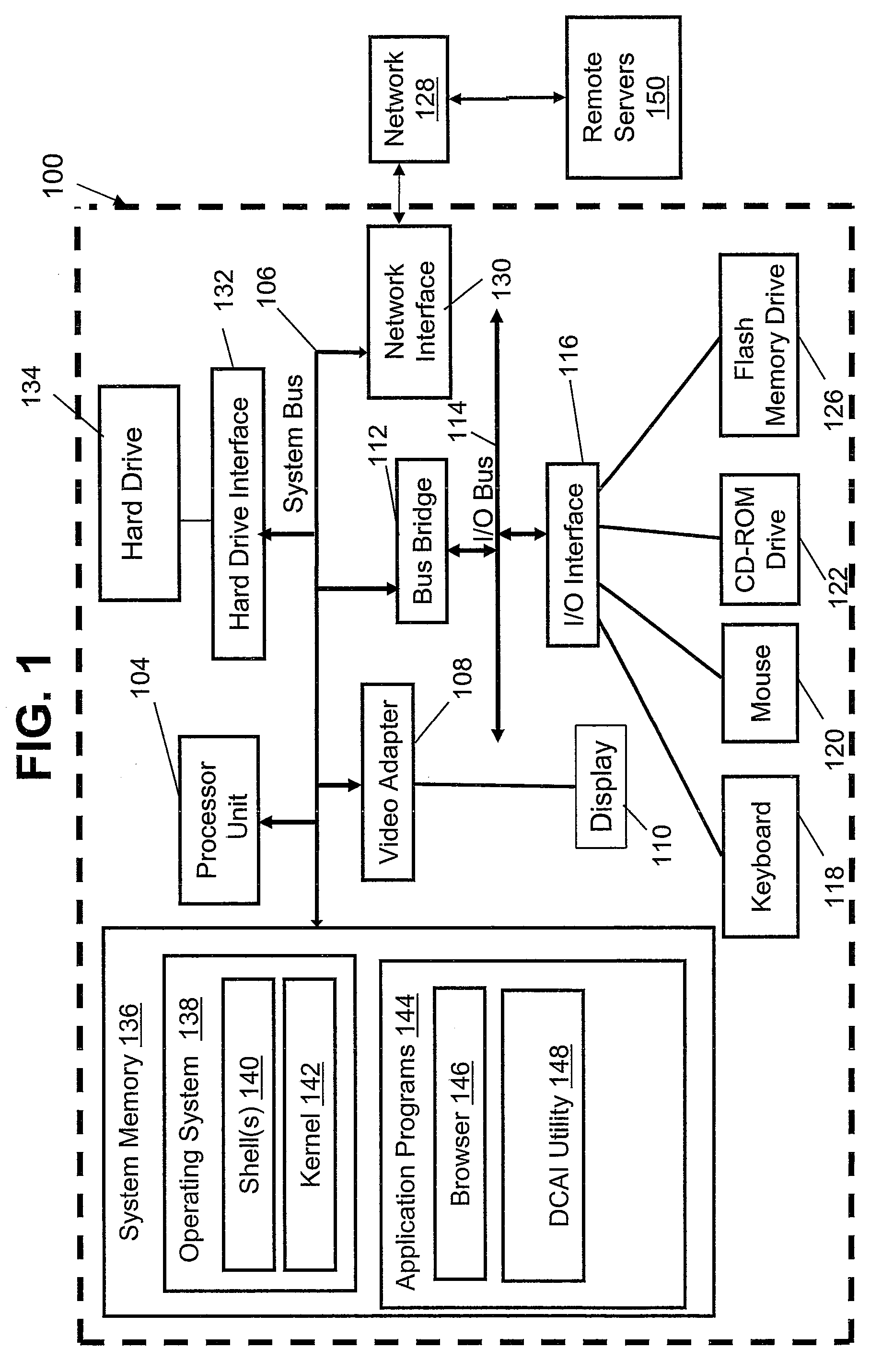 Dynamic template instantiation