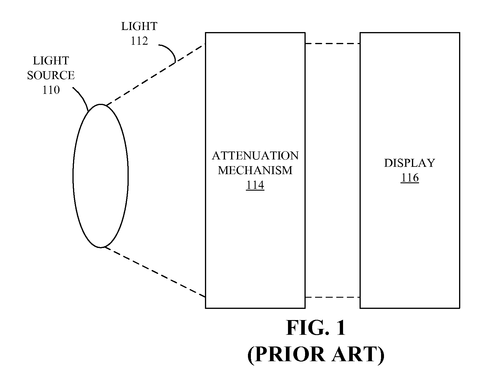 Technique for adjusting a backlight during a brightness discontinuity