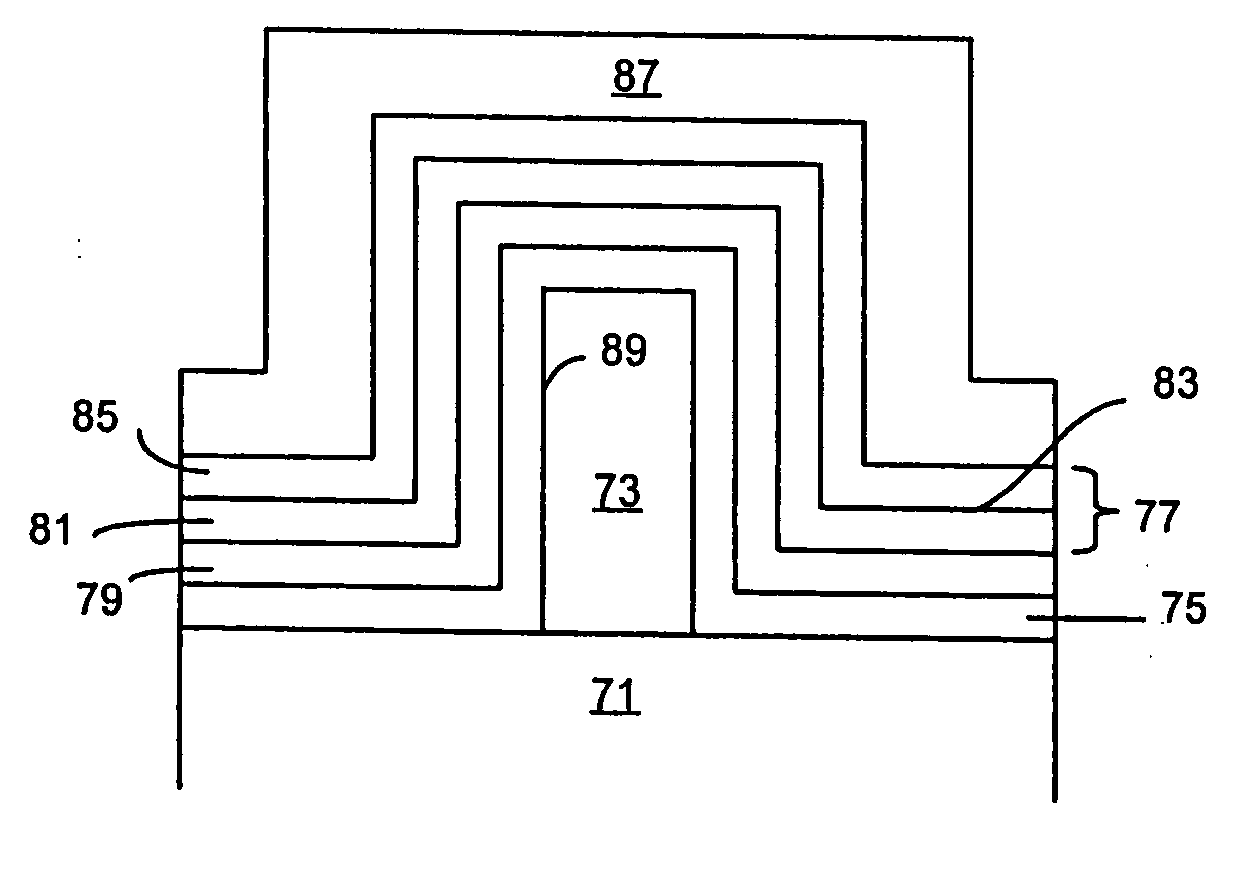 Semiconductor flash device