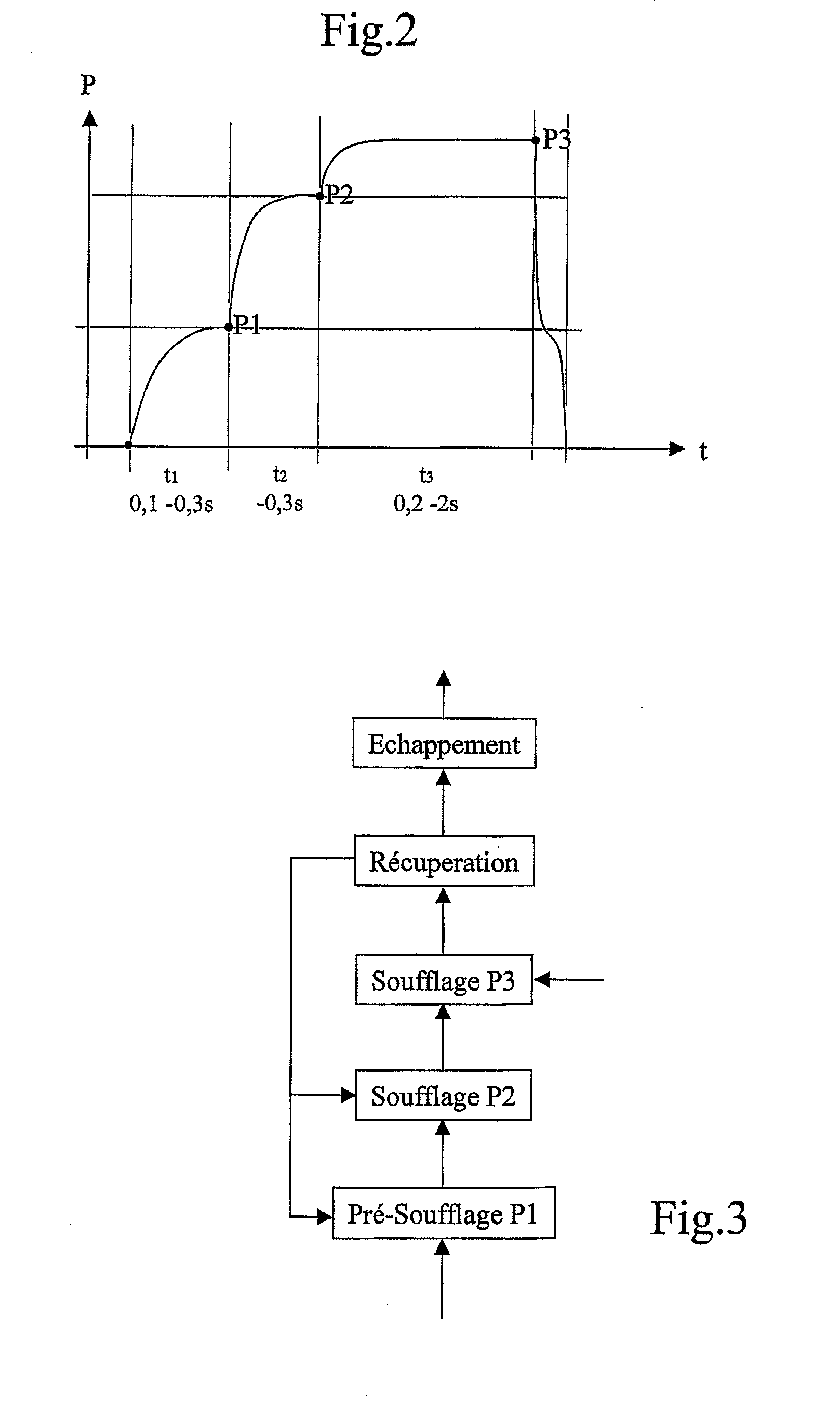 Method of gas blow forming packaging and device for implementing same