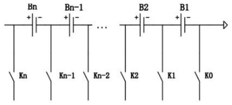 Thermal disaster warning system and method for power lithium battery of airport all-electric drive fire truck