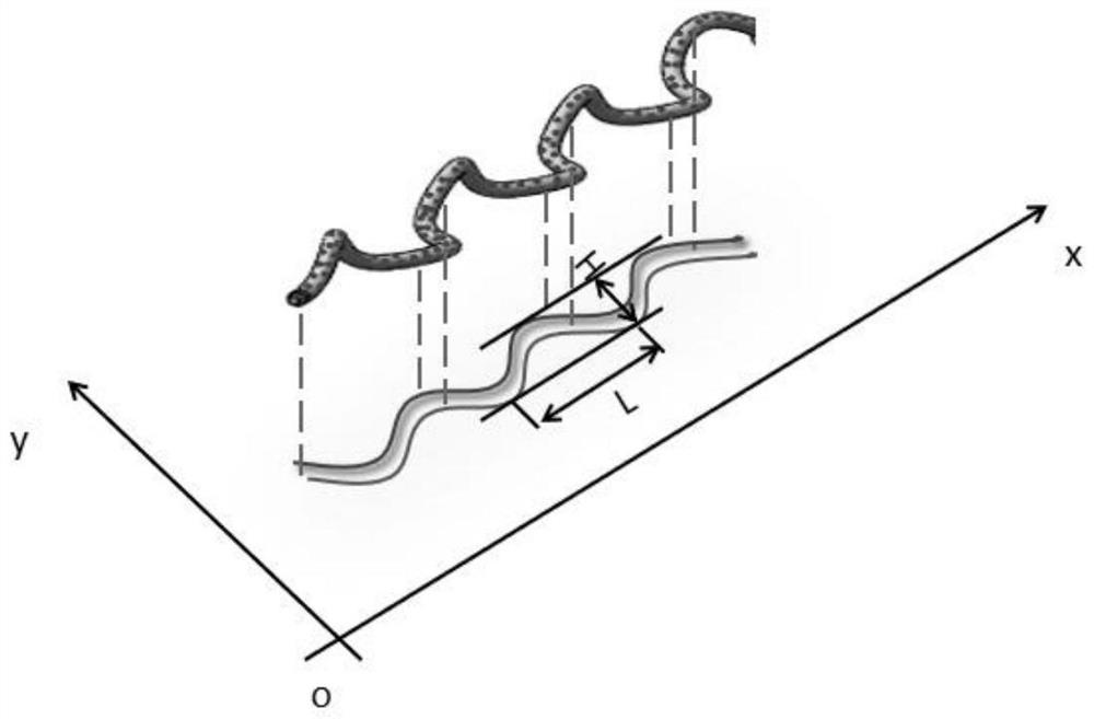 Efficient diamond wire saw for cutting brittle material, and application thereof