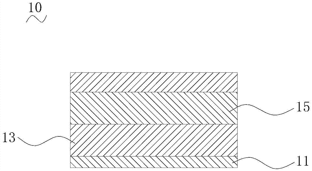 Flexible display device and preparation method thereof