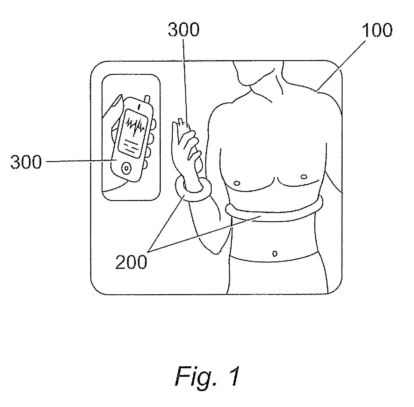 Data transmission of sensors