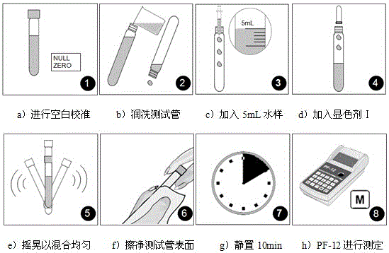 On-site emergency detection reagent for chromium in water and use method thereof