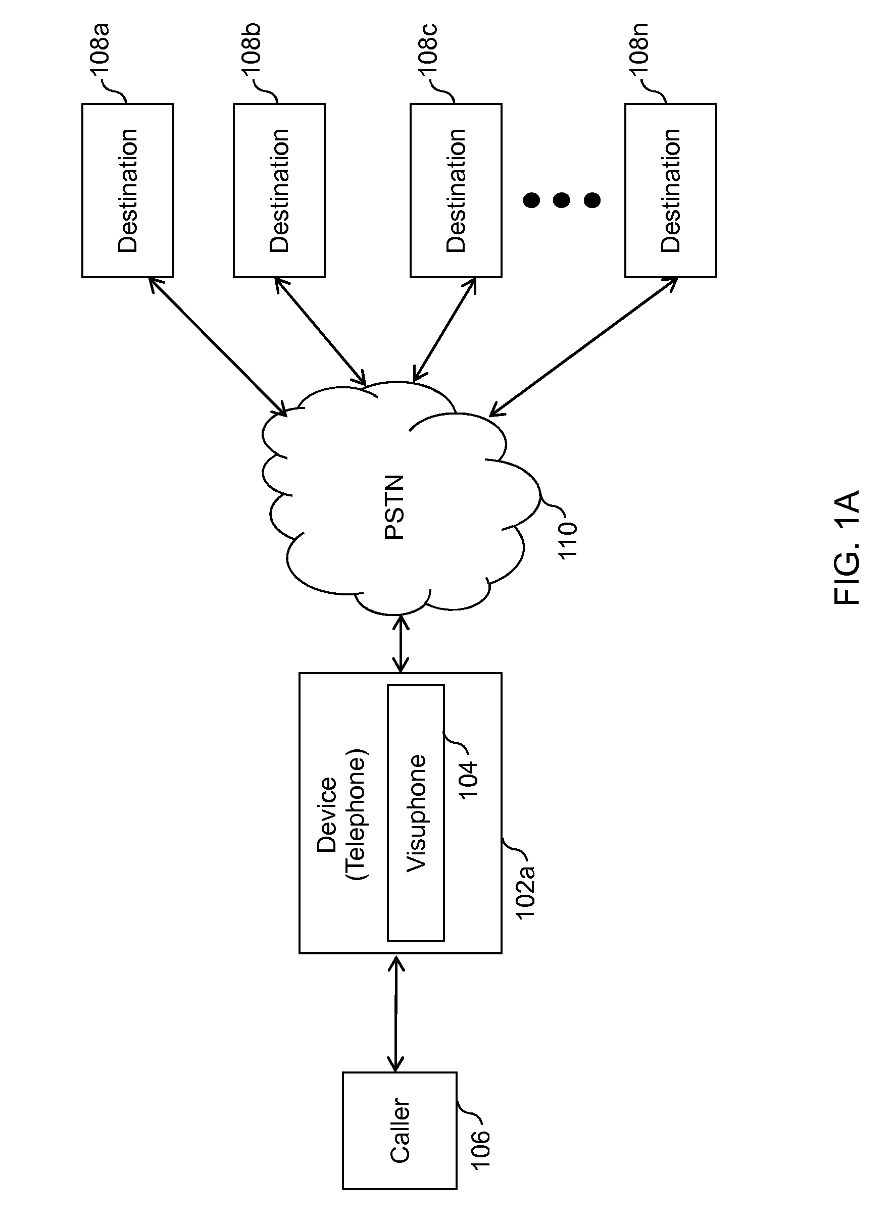 Systems and methods for visual presentation and selection of ivr menu