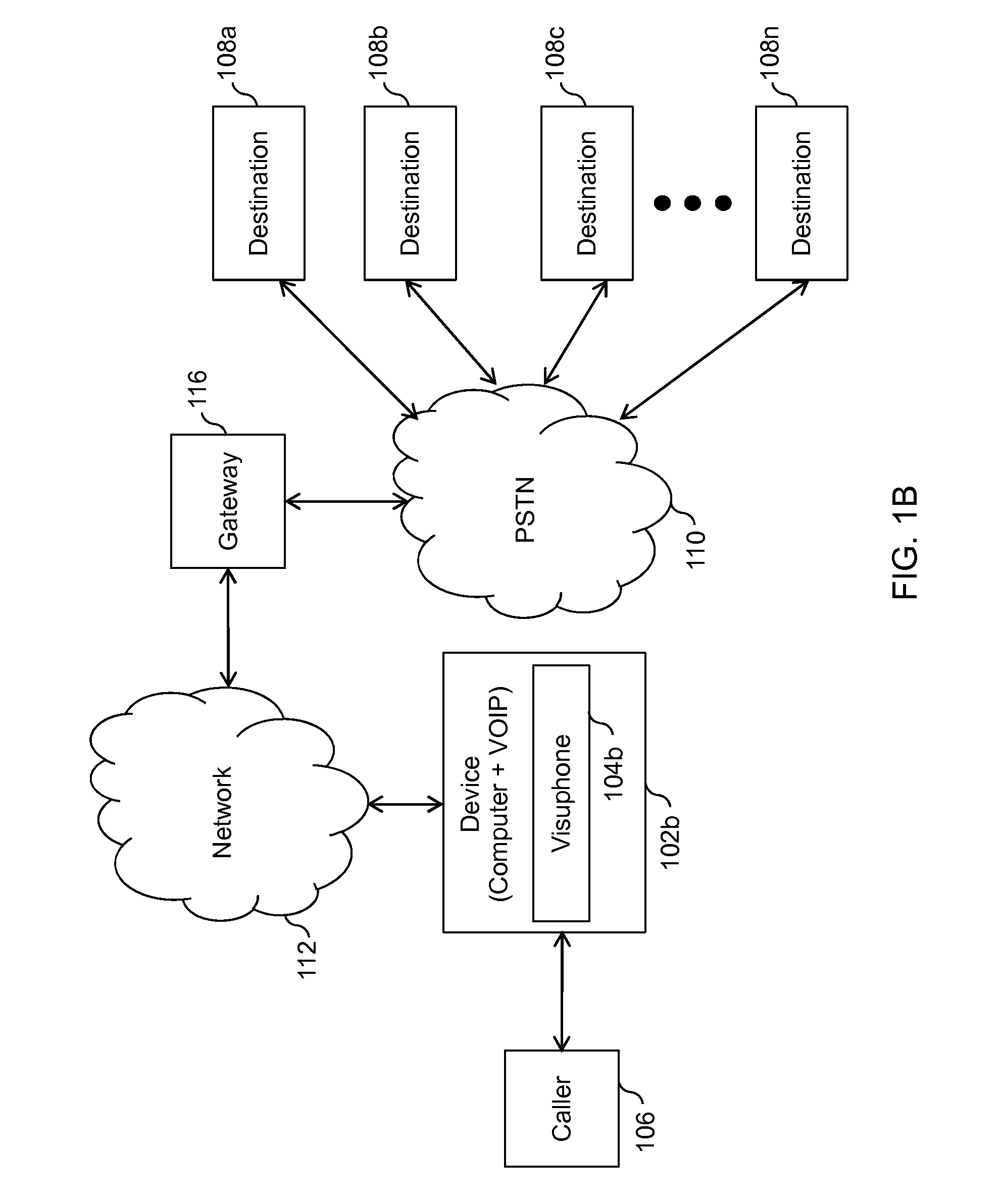 Systems and methods for visual presentation and selection of ivr menu