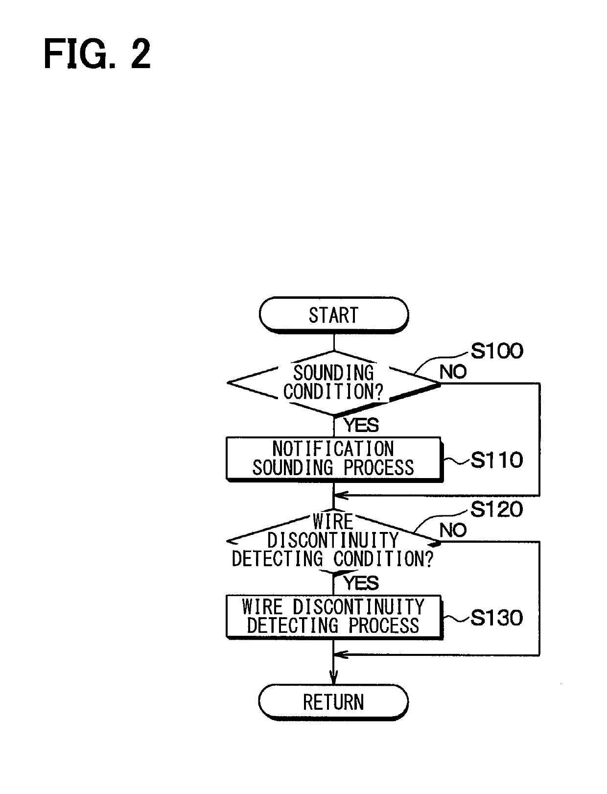 Vehicle approach notification device