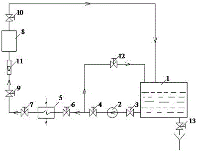 On-line ammoniation and in vivo regeneration process of small mixed bed resin for internal cooling water treatment of generators