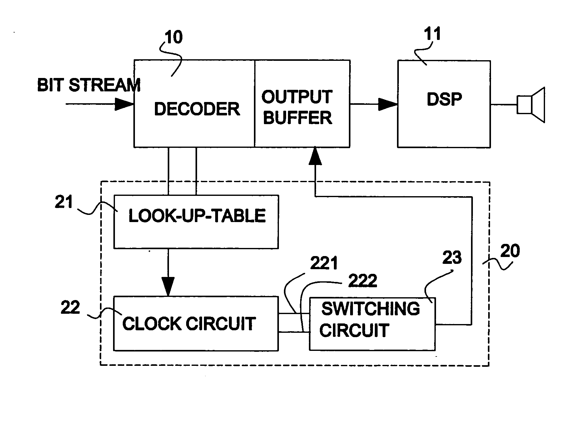 Variable frequency decoding apparatus for efficient power management in a portable audio device