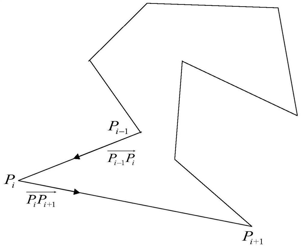 Unmanned vehicle dynamic path planning method based on free space and fast search random tree algorithm