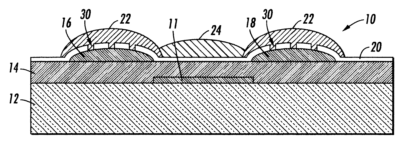 Method and structure for establishing contacts in thin film transistor devices