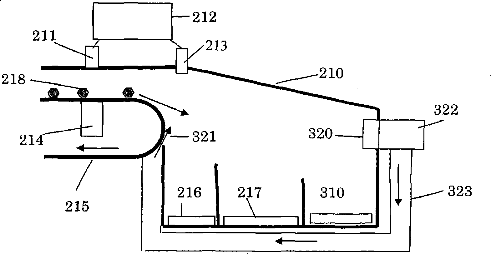 Material sorting method