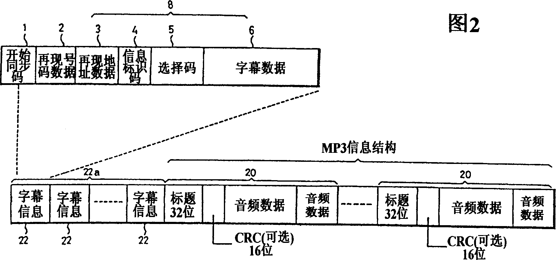 Caption MP3 player having caption display function, caption MP3 data format and method of reproducing caption MP3 data