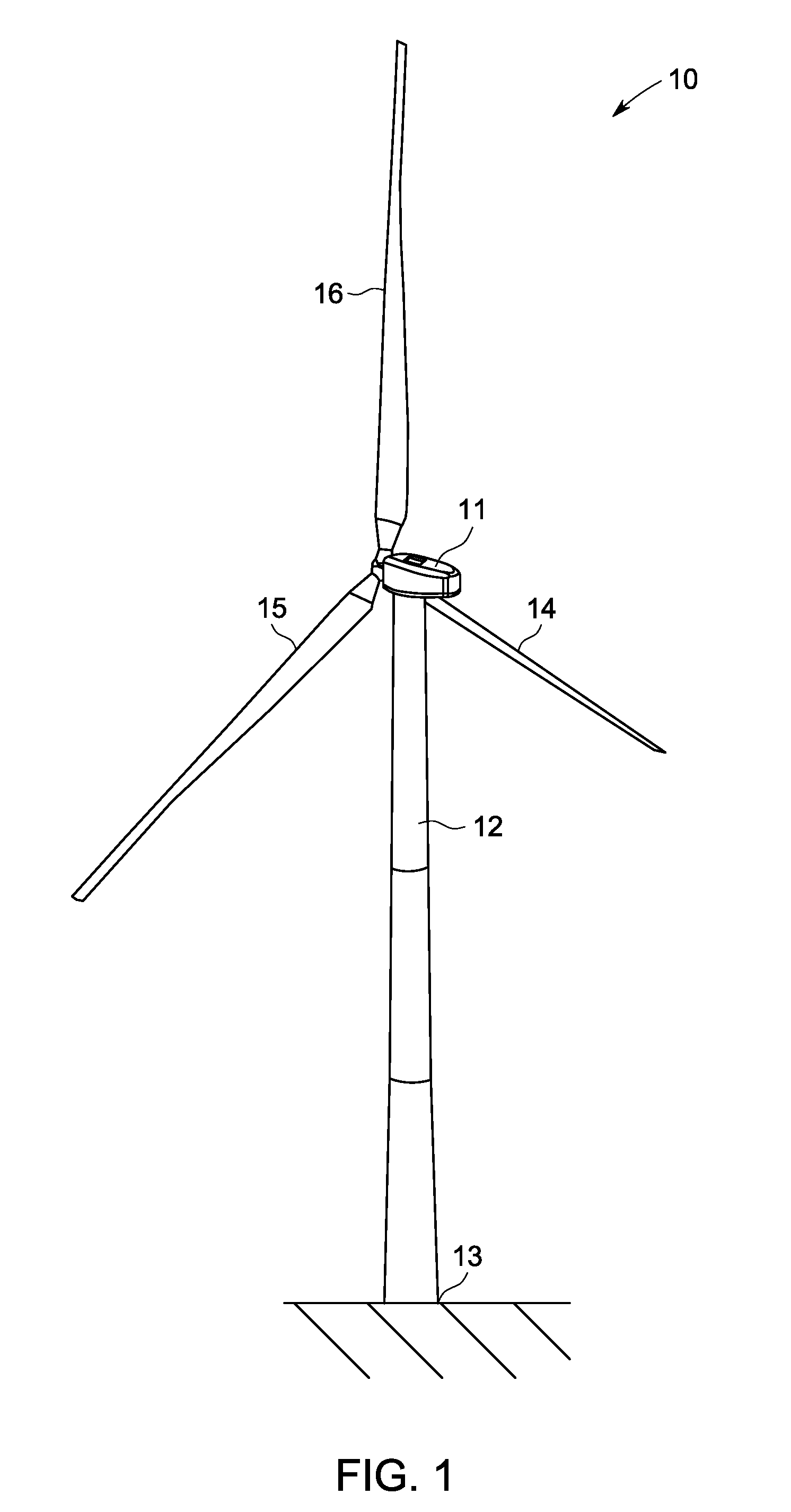 System and method for controlling wind turbine actuation