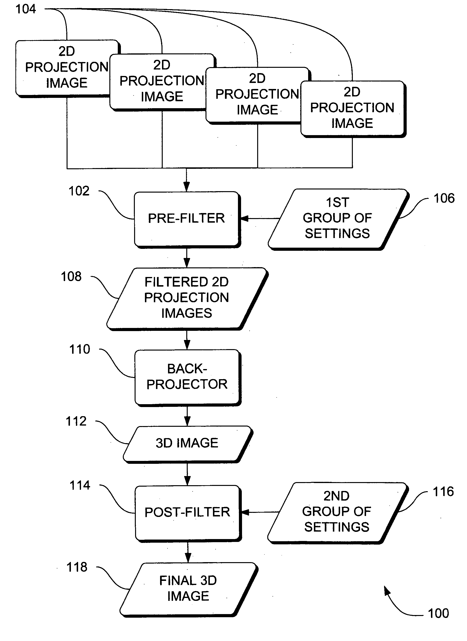 Systems, methods and apparatus for filtered back-projection reconstruction in digital tomosynthesis