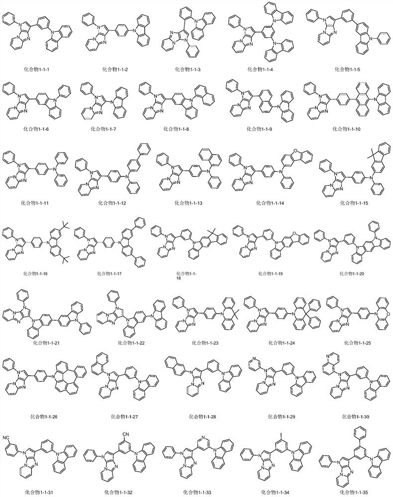 A kind of pyridoimidazopyrrole compound and its application