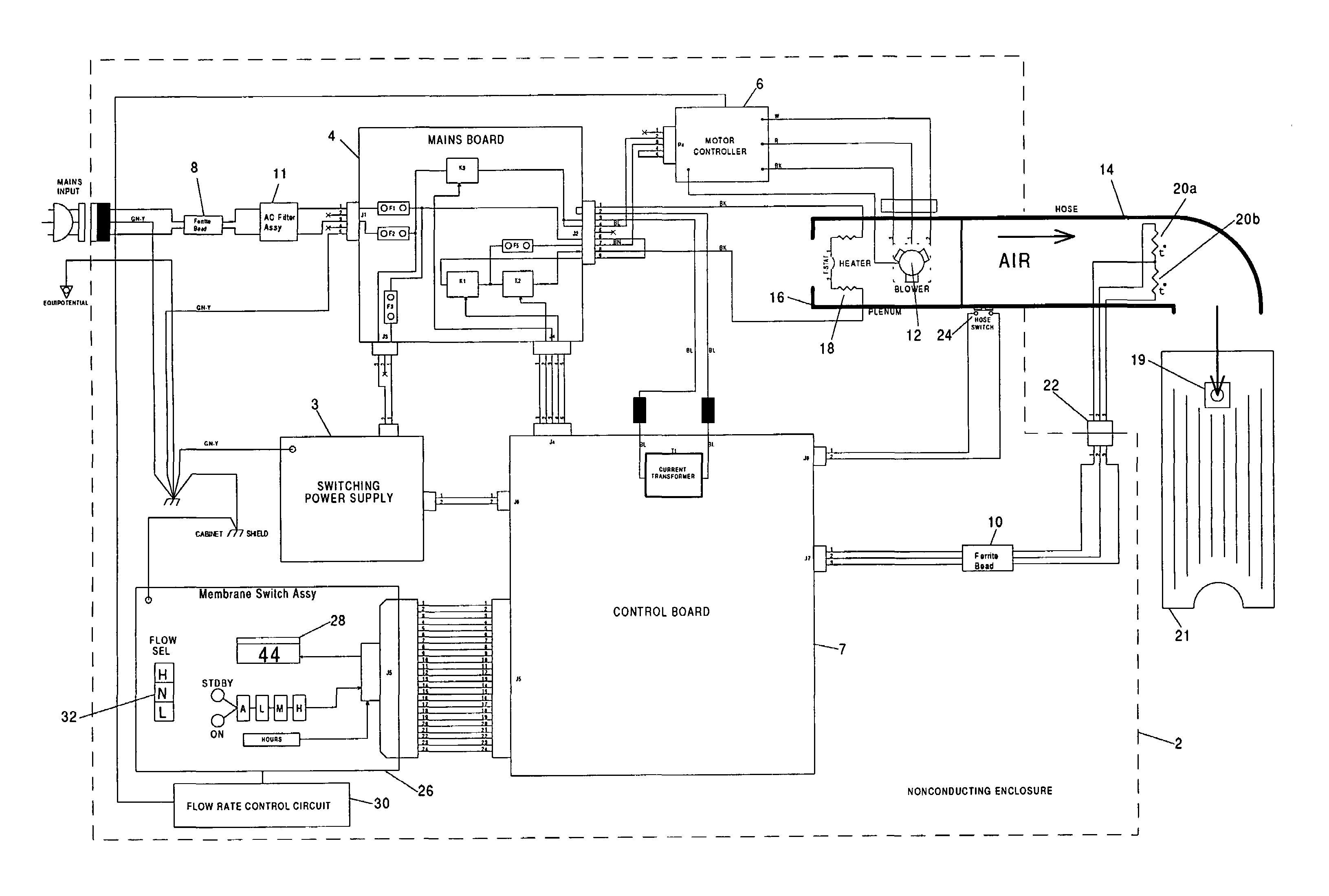 System for providing optimal inflation to multiple temperature regulated blankets and method therefor