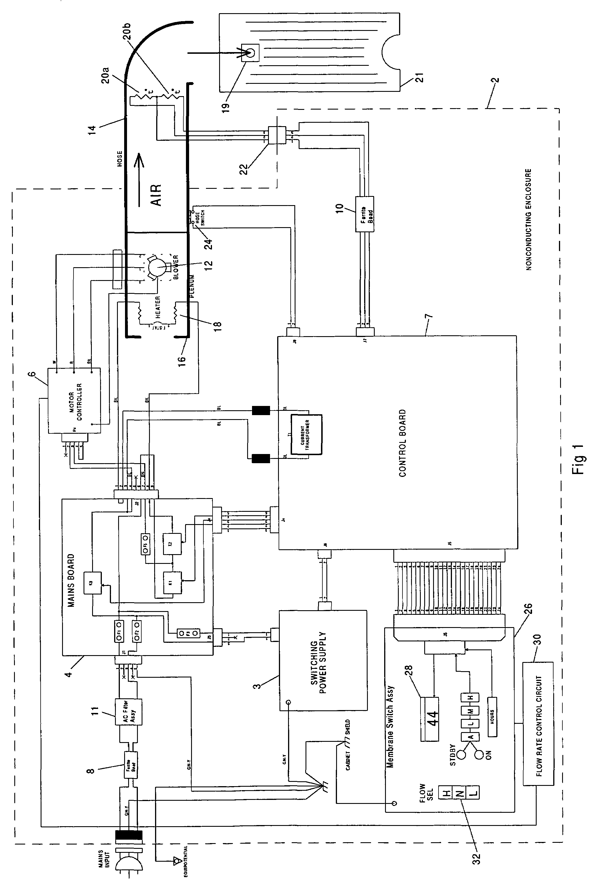 System for providing optimal inflation to multiple temperature regulated blankets and method therefor