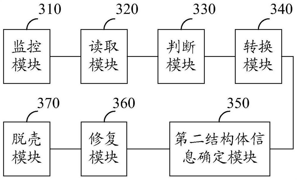 Application file unpacking method and device