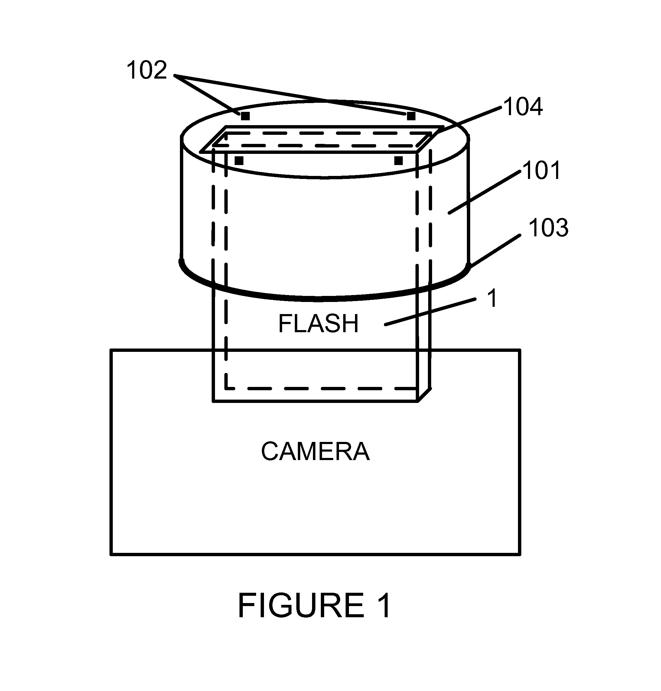 Photographic apparatus and method