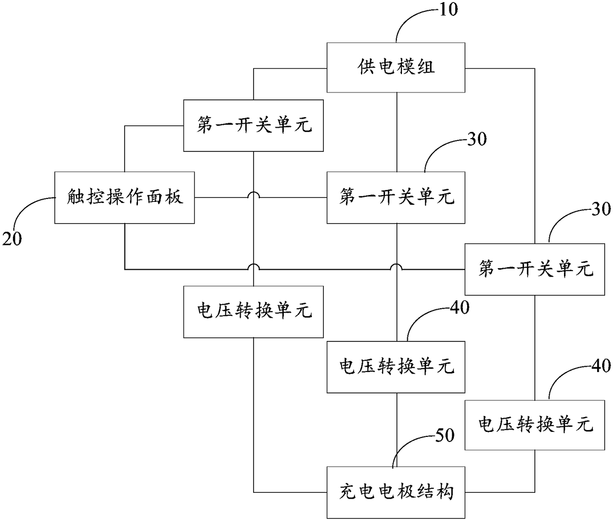 Control circuit of charging pile