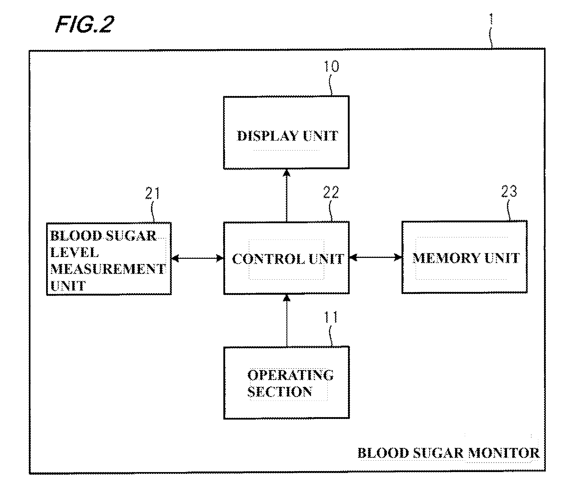 Diabetes treatment support apparatus, diabetes treatment support method, diabetes treatment support program