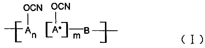 Phenolic cyanate resin and its synthesis method and phenolic cyanate ablative material composite