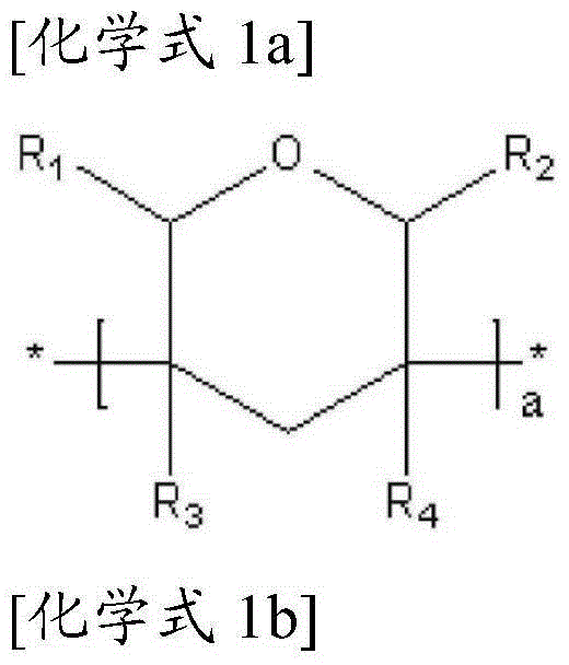 Coloring Photosensitive Resin Composition Used For Forming Right Side Light Shielding Layer Of Display Device