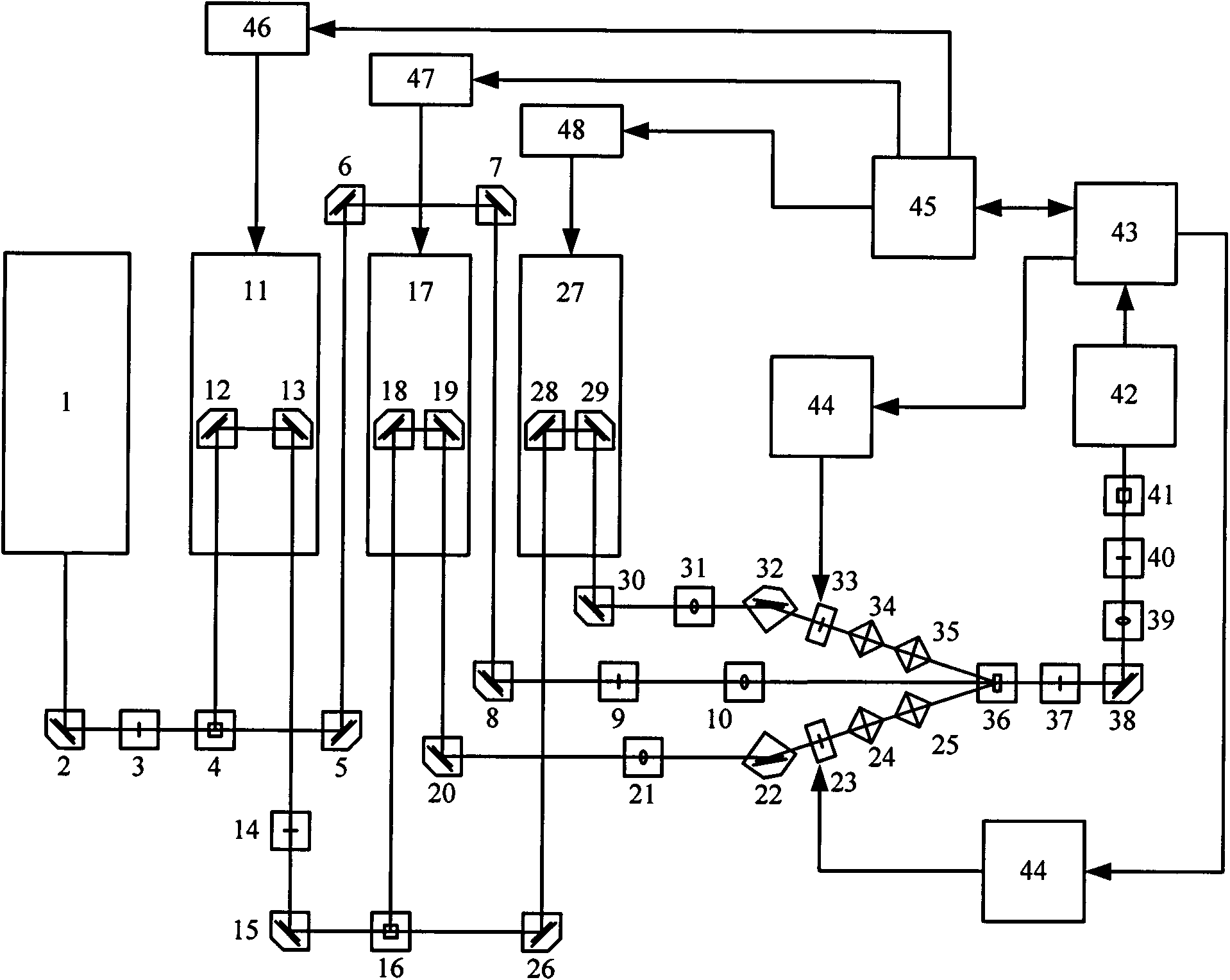 Terahertz light guide antenna space power synthesizer