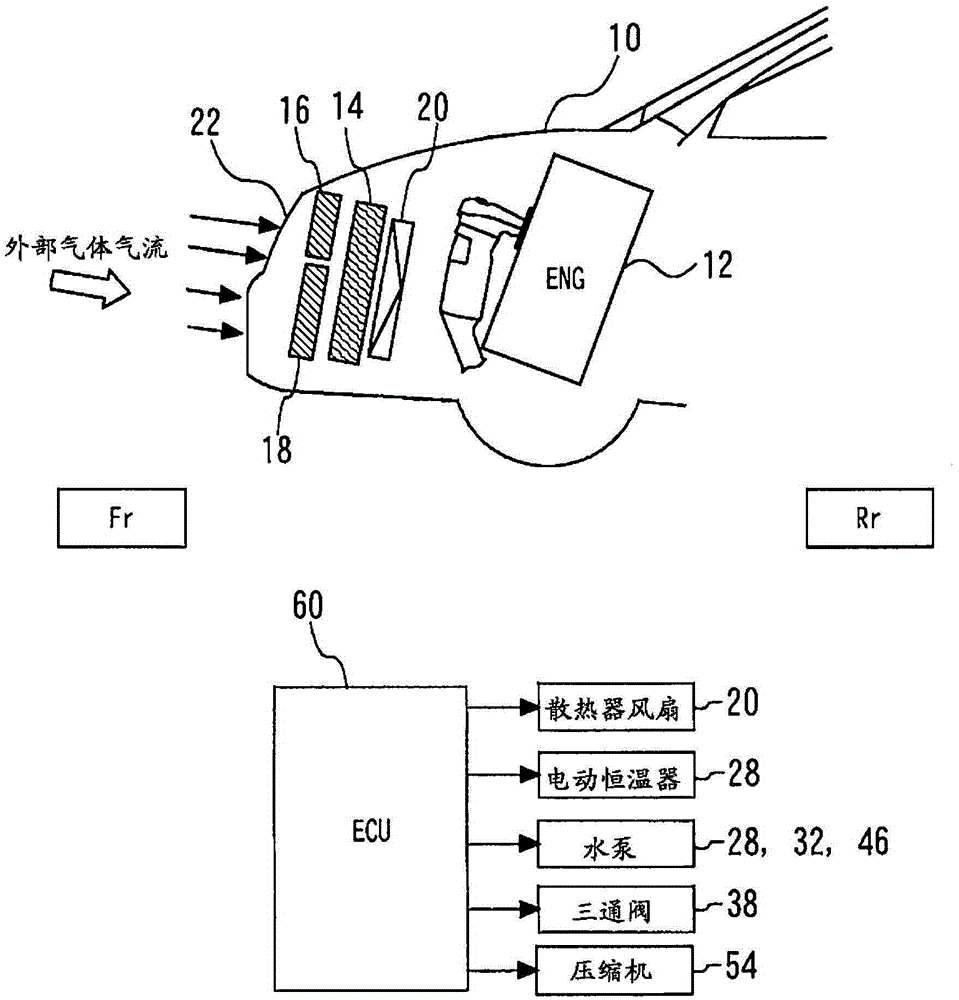 Air purification device for vehicles
