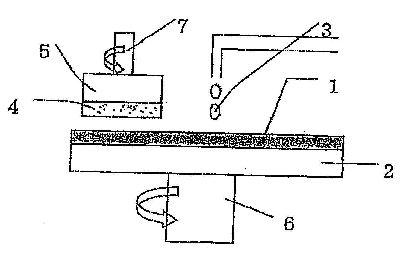 Polishing pad