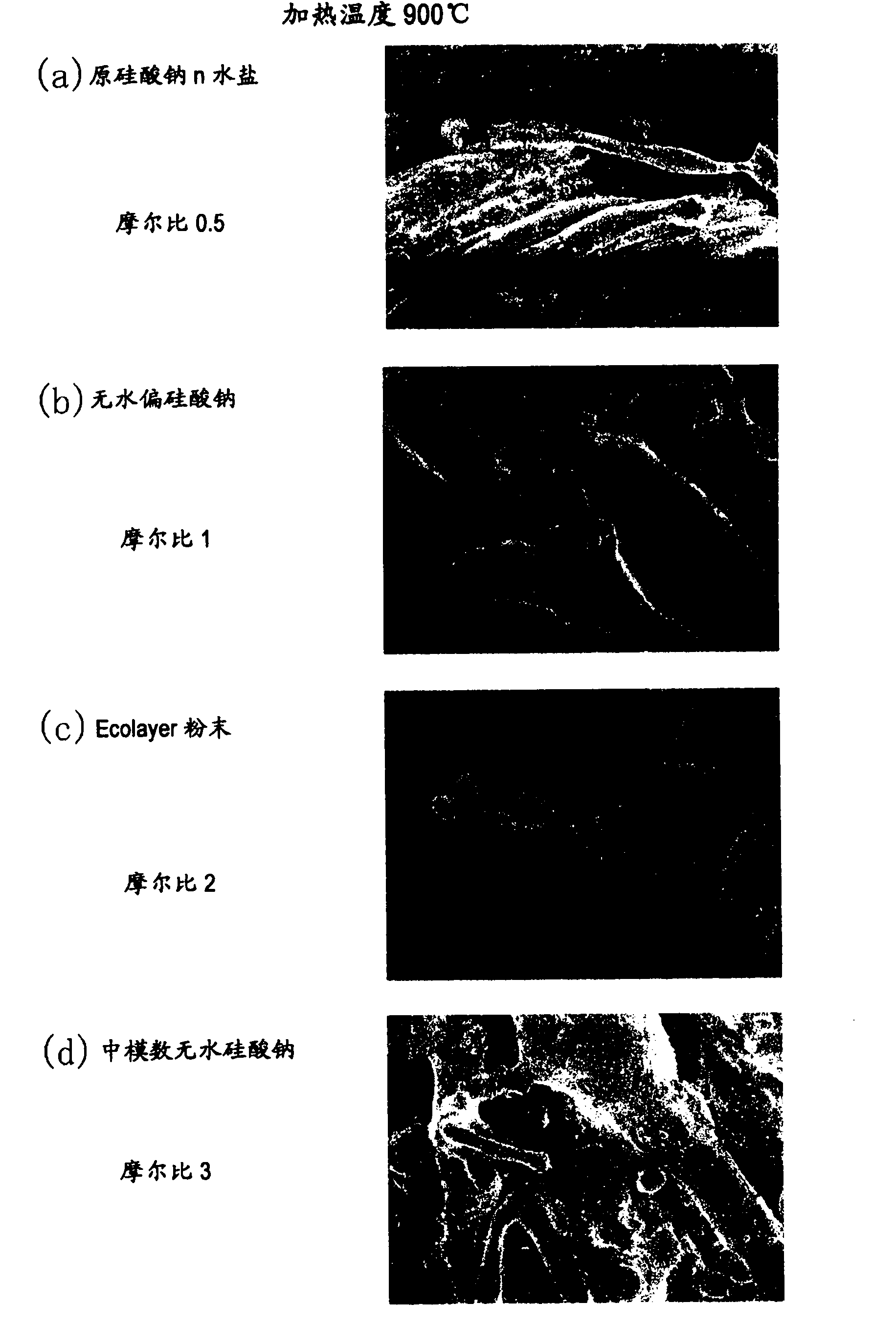 Method of detoxifying asbestos-containing solid waste