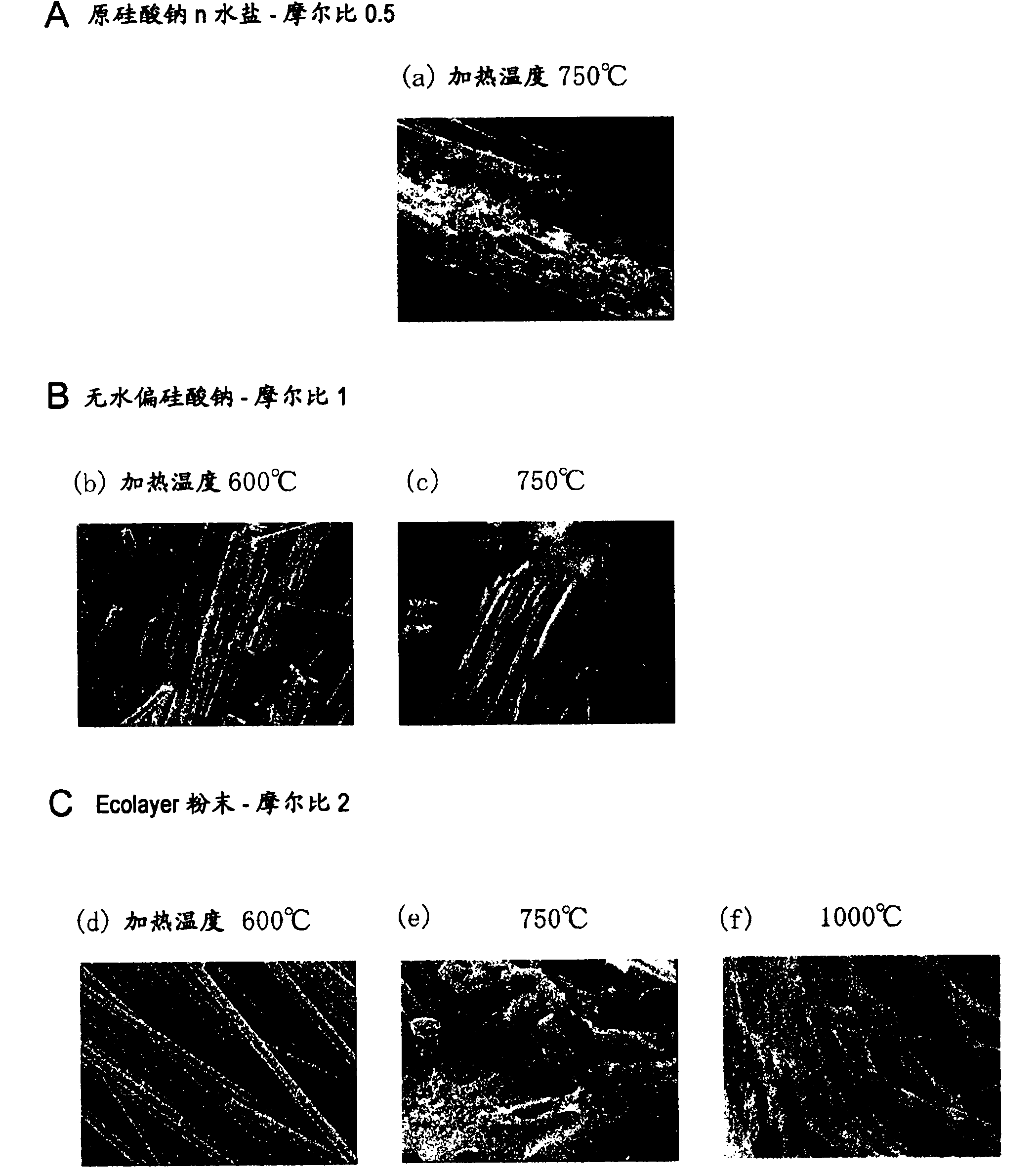 Method of detoxifying asbestos-containing solid waste