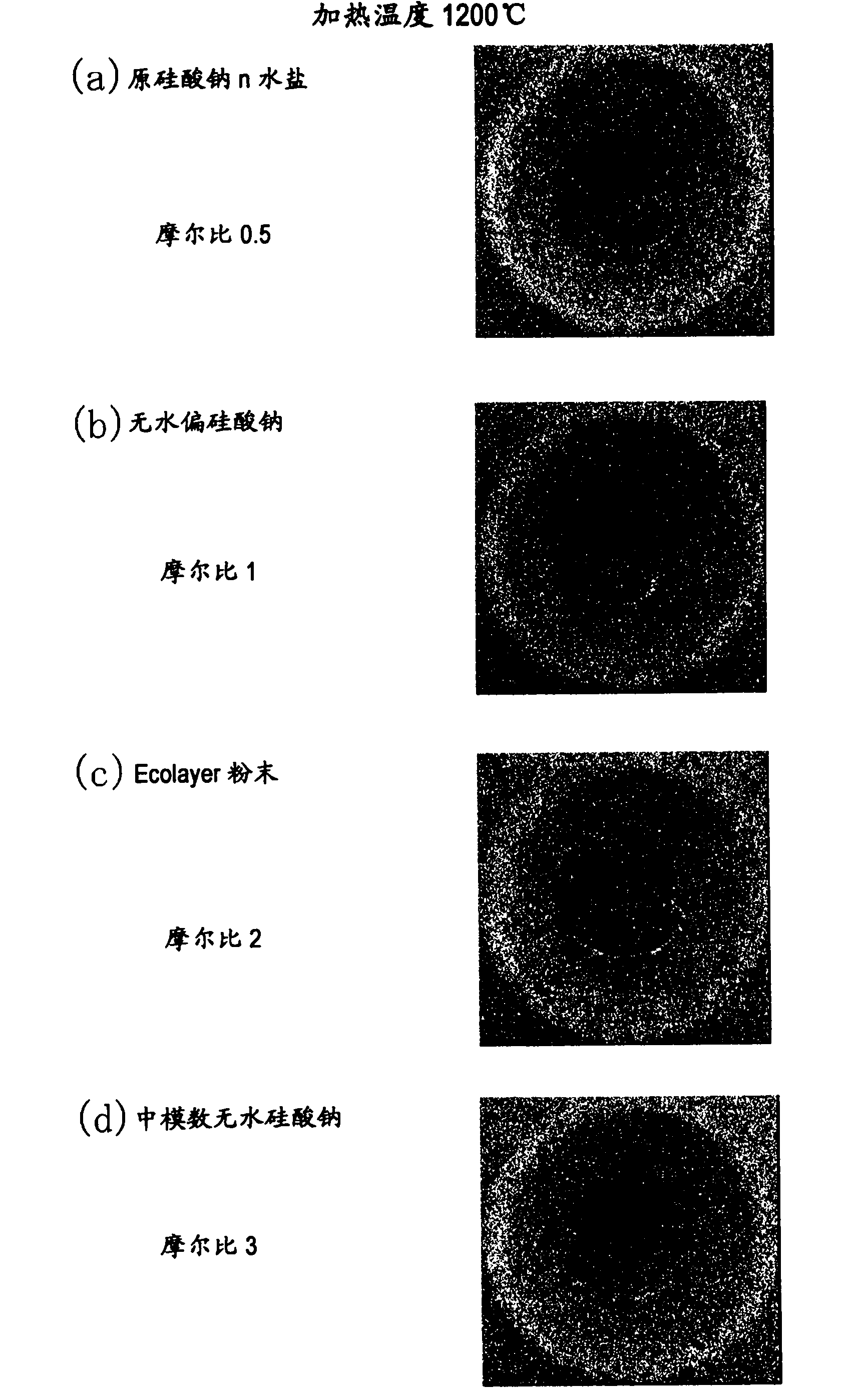 Method of detoxifying asbestos-containing solid waste