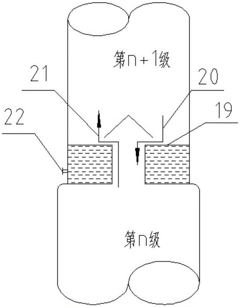 Multistage absorption-desorption citrate process for purifying SO2 in flue gas