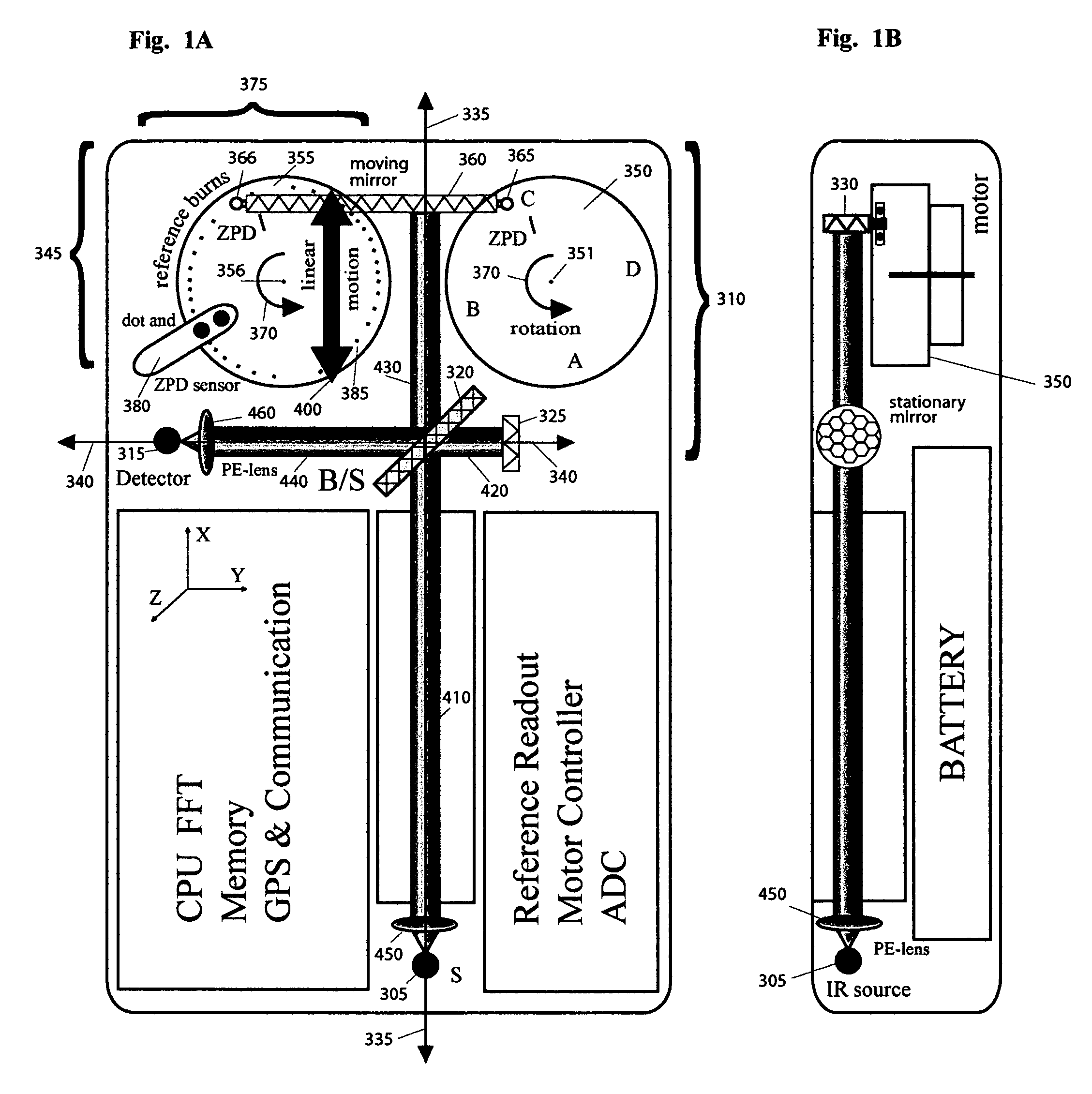 Scanning double-beam interferometer