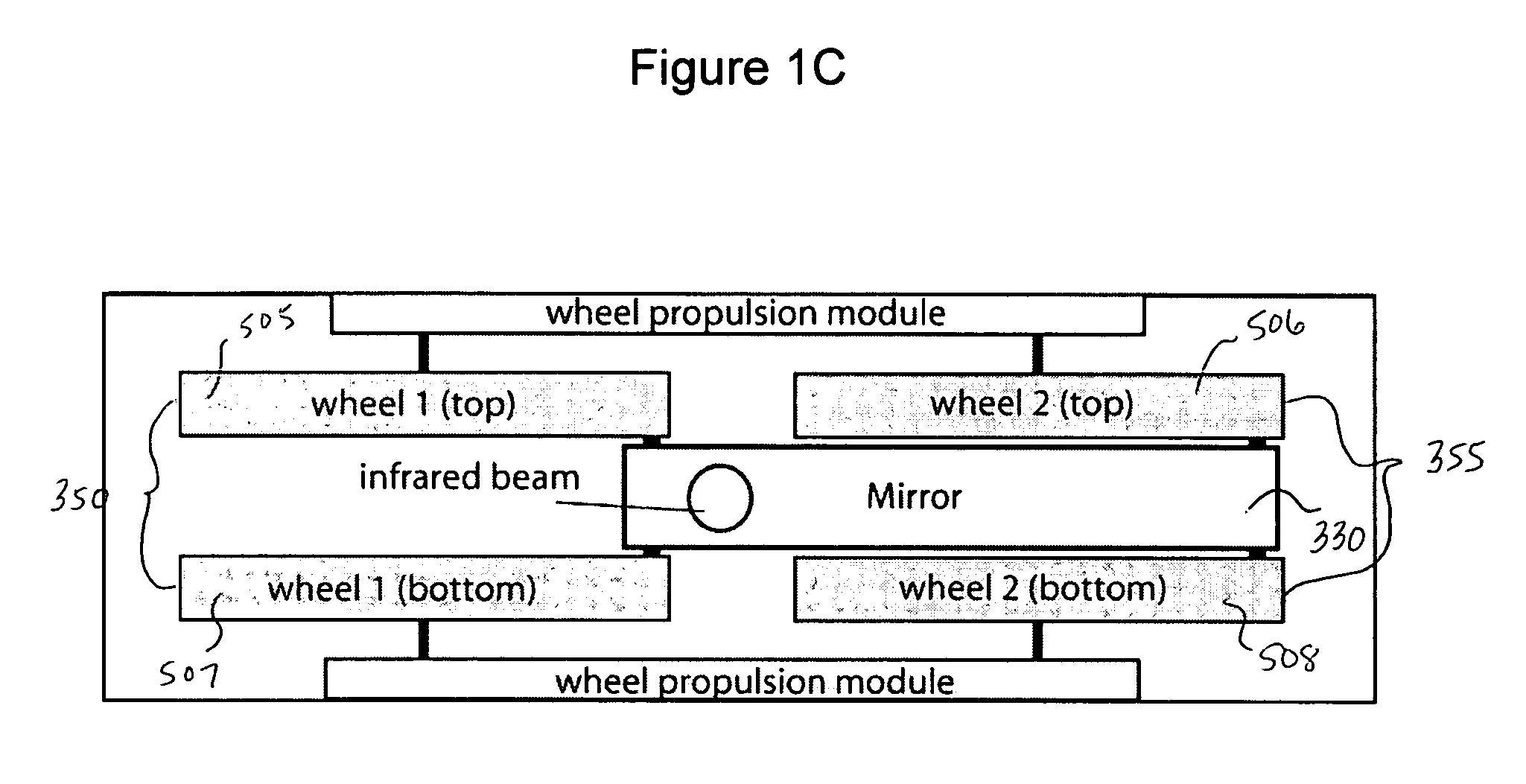 Scanning double-beam interferometer