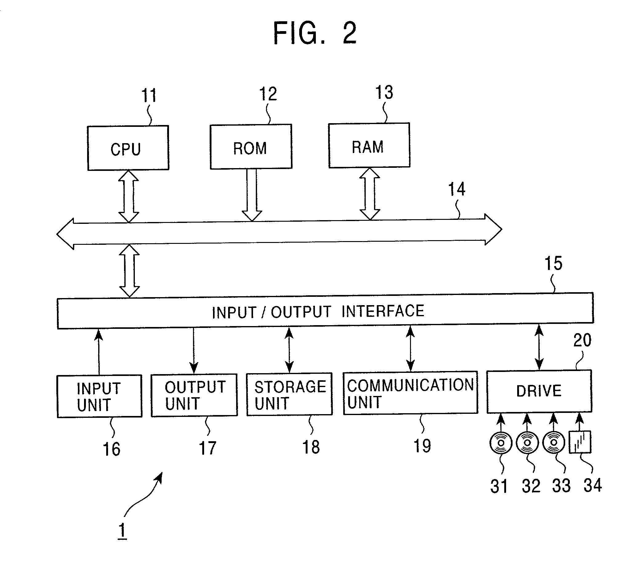 Information processing apparatus, information processing method, and recording medium