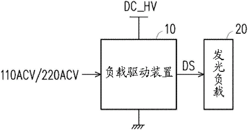 Load driving device with wide voltage input