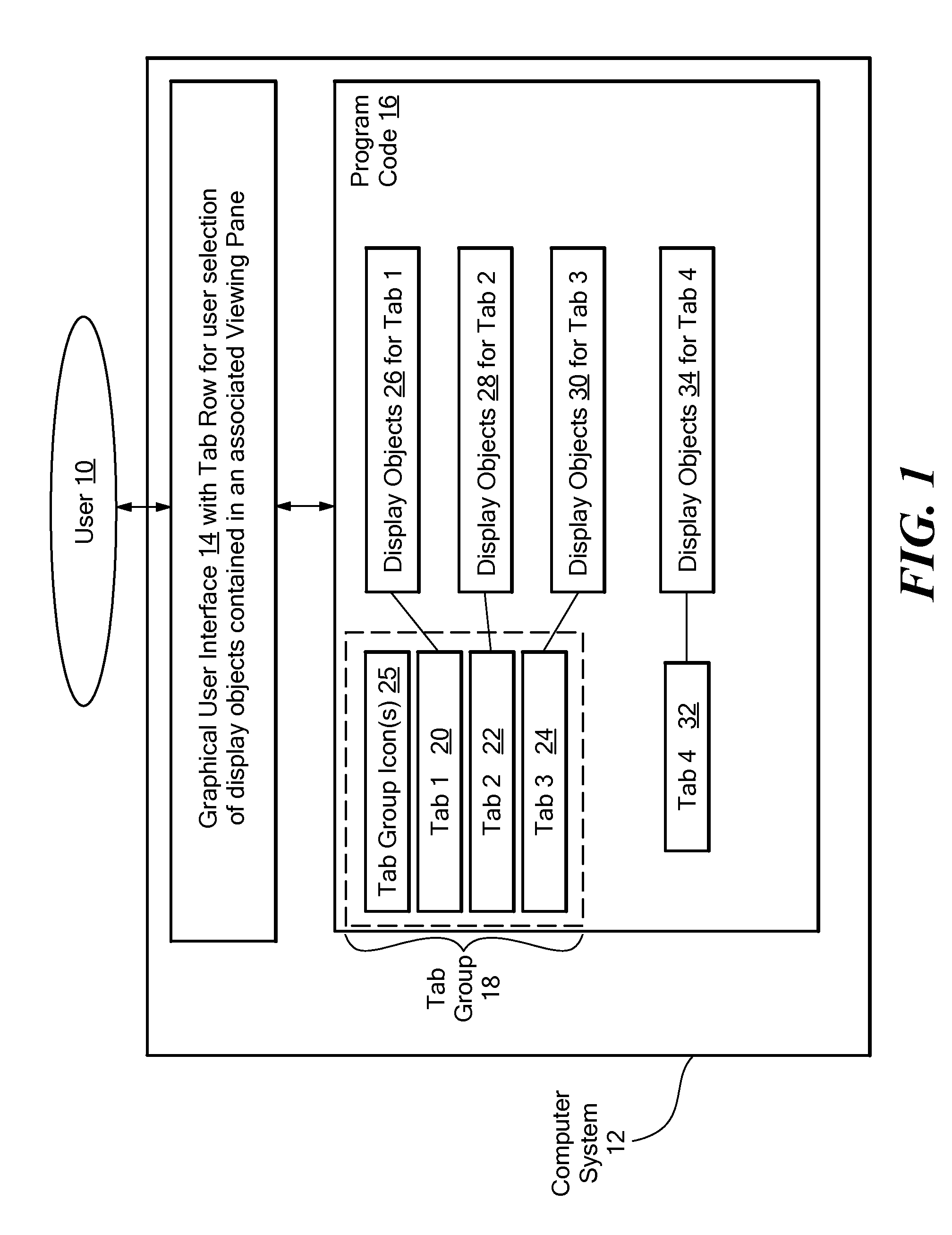 Method and system for grouping and stacking tab user interface objects with icon status indicators