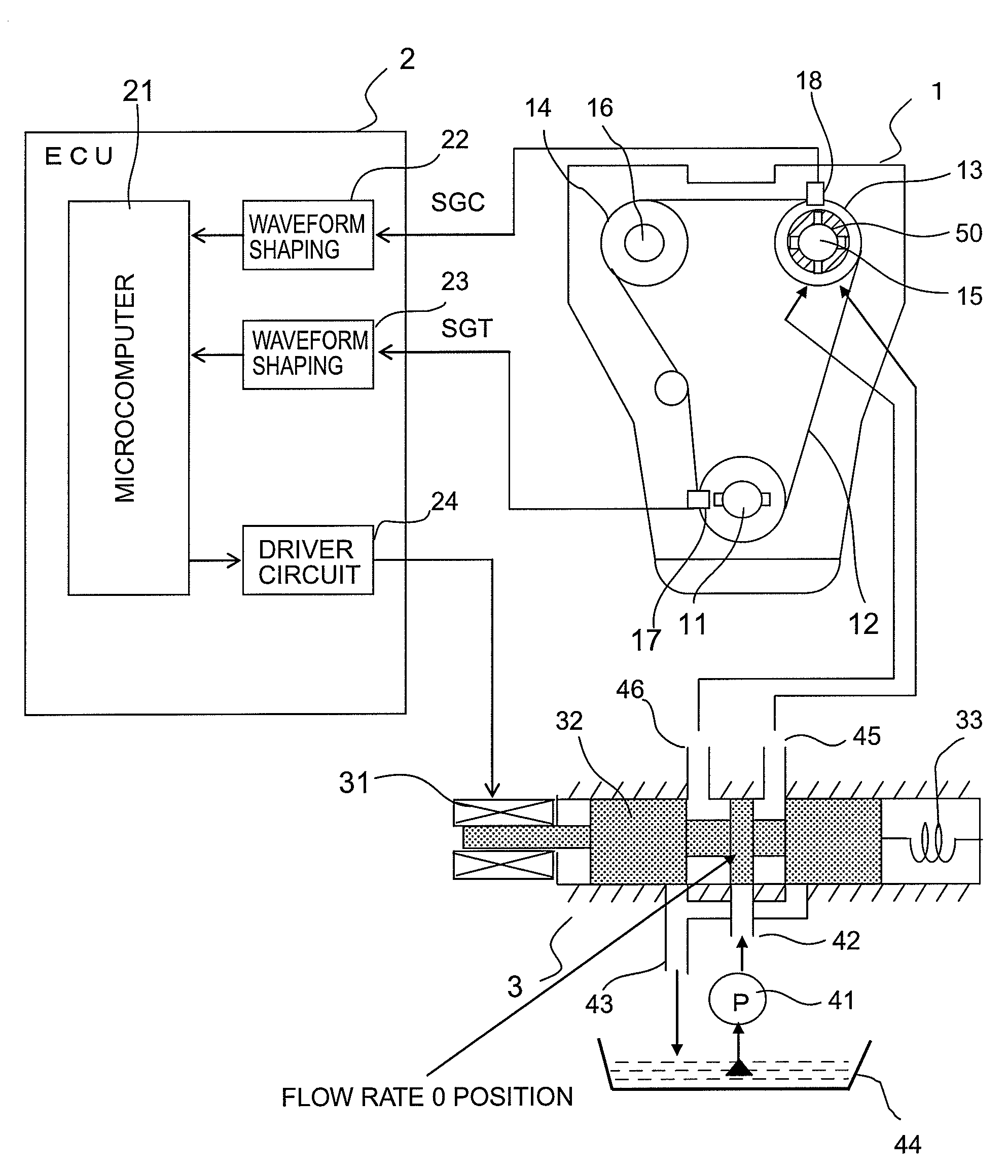 Control device for an internal combustion engine