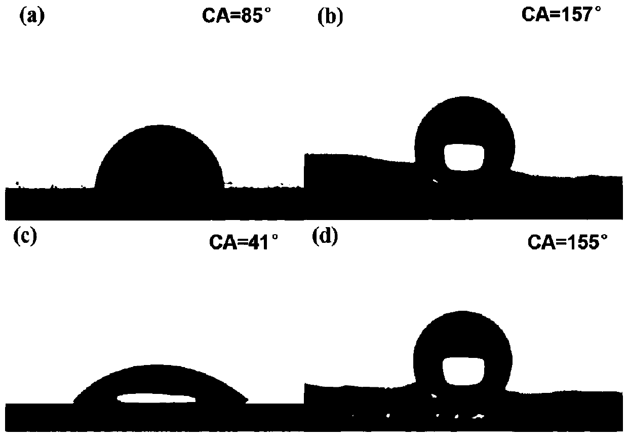 Method for preparing anti-icing self-repaired coating