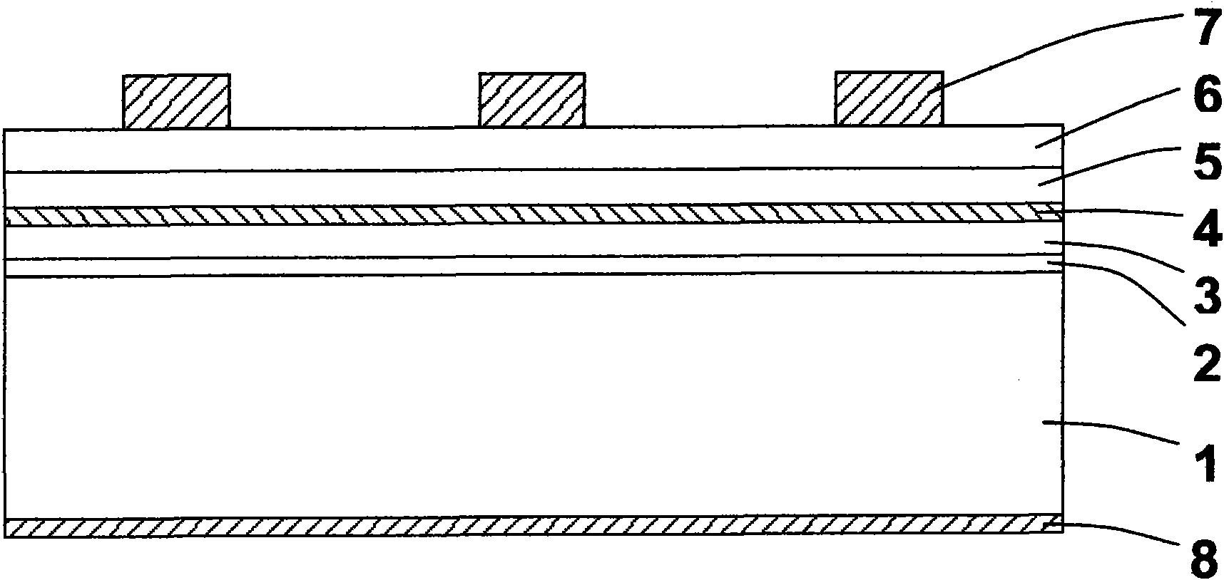 Manufacturing process for improving capacity of aluminum gallium indium phosphorus light-emitting diodes