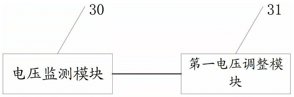 An information processing method and an electronic device