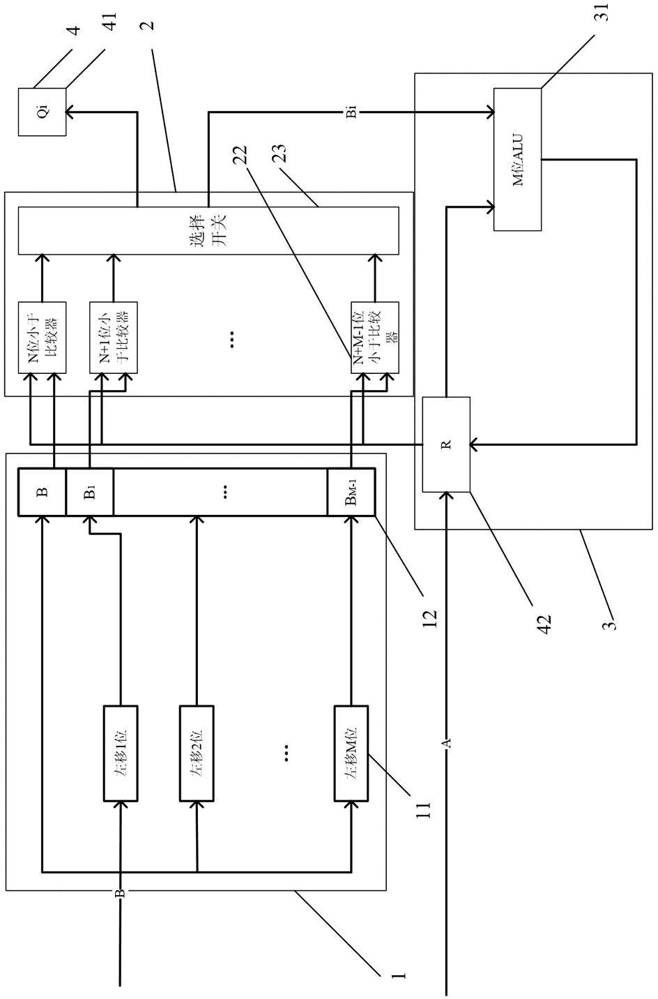 Sign-free fixed point division and sign-free fixed point divider